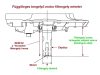 Zongshen XP620 motor fűnyíró traktorba 25,4x80mm