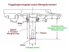 Briggs & Stratton motor Series 675E OHV kapálógépre 22,2x50/62mm