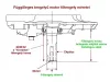 Briggs & Stratton Vanguard motor vízszintes tengelyű, 20x52,9 mm 0110