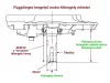 Briggs & Stratton Vanguard motor vízszintes tengelyű, 25,4x93 mm 0111