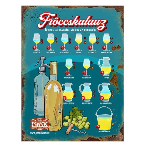 Retro fémtábla - Fröccskalauz - kék - A3 - 30x40 cm PREMIUM