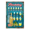 Retro fémtábla - Fröccskalauz - kék - A4 - 20x30 cm PREMIUM
