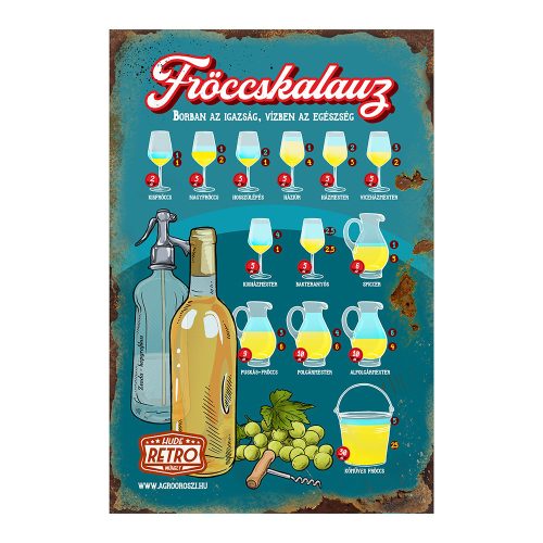 Retro fémtábla - Fröccskalauz - kék - A4 - 20x30 cm PREMIUM