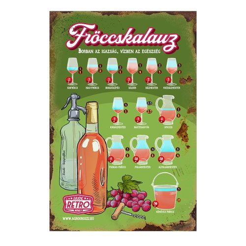 Retro fémtábla - Fröccskalauz - zöld - A4 - 20x30 cm - PREMIUM