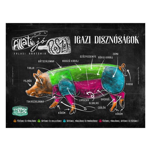Retro fémtábla - Állati jó részek - Igazi disznóságok - fekete - A3 - 30x40 cm -PREMIUM
