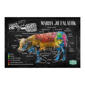   Retro fémtábla - Állati jó részek - Marha jó falatok - fekete - A4 - 20x30 cm