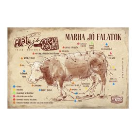   Retro fémtábla - Állati jó részek - Marha jó falatok - barna - A4 - 20x30 cm