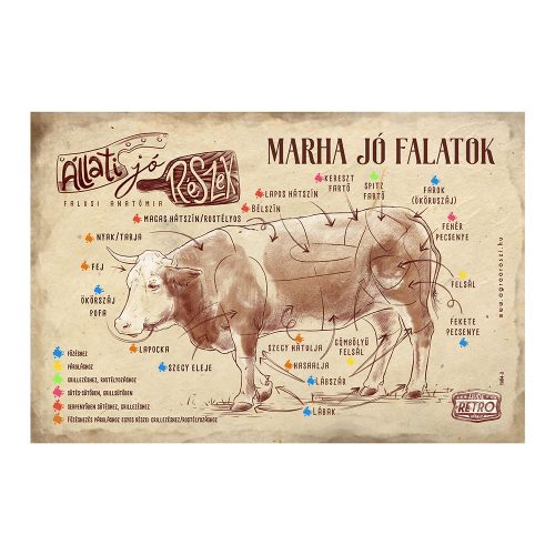 Retro fémtábla - Állati jó részek - Marha jó falatok - barna - A4 - 20x30 cm - PREMIUM