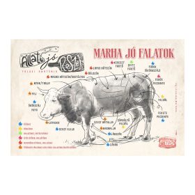   Retro fémtábla - Állati jó részek - Marha jó falatok - világosbarna - A4 - 20x30 cm