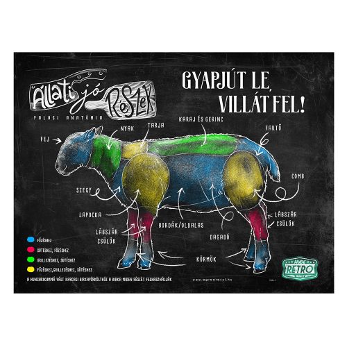 Retro fémtábla - Állati jó részek - Gyapjút le, villát fel! - fekete - A3 - 30x40 cm - PREMIUM