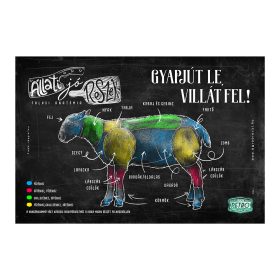   Retro fémtábla - Állati jó részek - Gyapjút le, villát fel! - fekete - A4 - 20x30 cm 