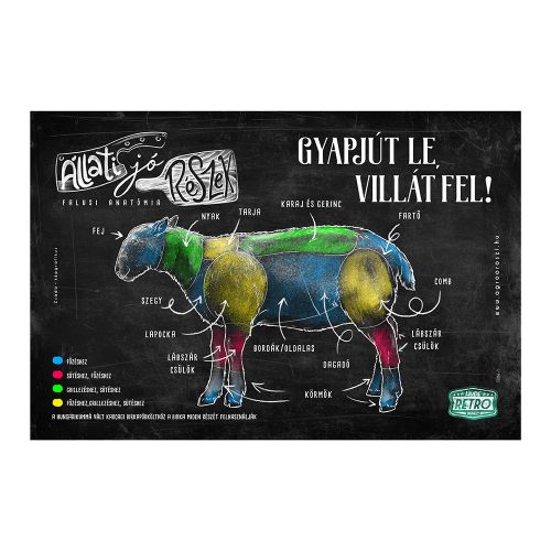 Retro fémtábla - Állati jó részek - Gyapjút le, villát fel! - fekete - A4 - 20x30 cm - PREMIUM