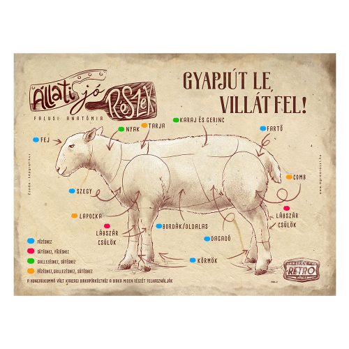 Retro fémtábla - Állati jó részek - Gyapjút le, villát fel! - barna - A3 - 30x40 cm - PREMIUM