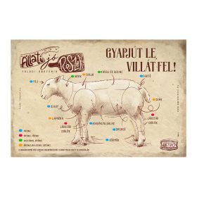   Retro fémtábla - Állati jó részek - Gyapjút le, villát fel! - barna - A4 - 20x30 cm 