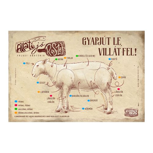 Retro fémtábla - Állati jó részek - Gyapjút le, villát fel! - barna - A4 - 20x30 cm - PREMIUM