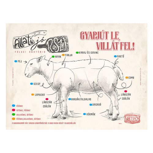 Retro fémtábla - Állati jó részek - Gyapjút le, villát fel! - világosbarna - A3 - 30x40 cm - PREMIUM