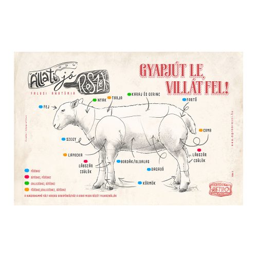 Retro fémtábla - Állati jó részek - Gyapjút le, villát fel! - világosbarna - A4 - 20x30 cm - PREMIUM